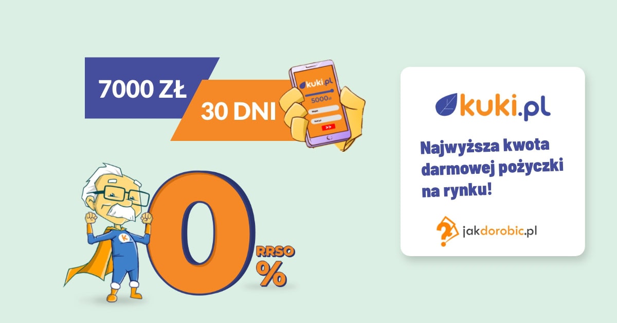 Pożyczki Kuki